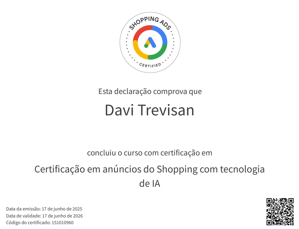 Anúncios do Shopping com tecnologia de IA