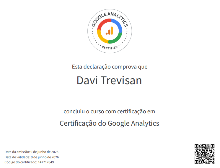 Google Analytics